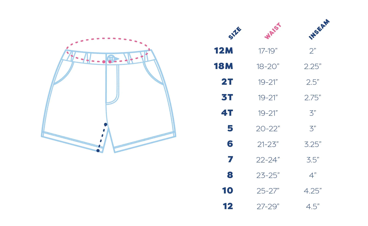 True Navy Shorts